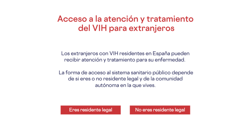 Cómo acceder al tratamiento contra el VIH eresVIHda